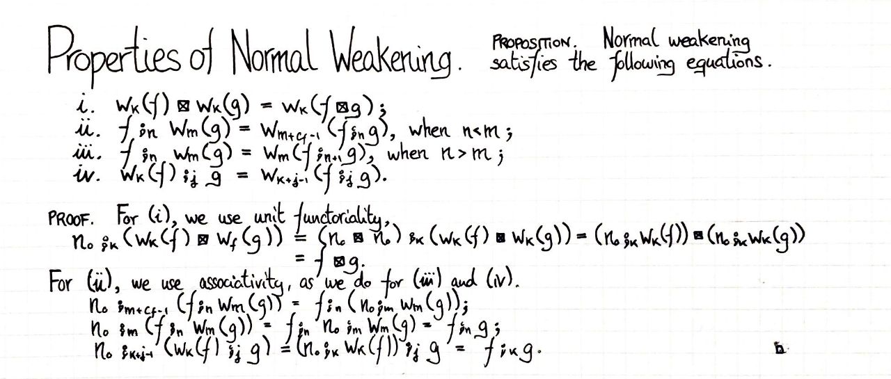 properties-of-normal-weakening