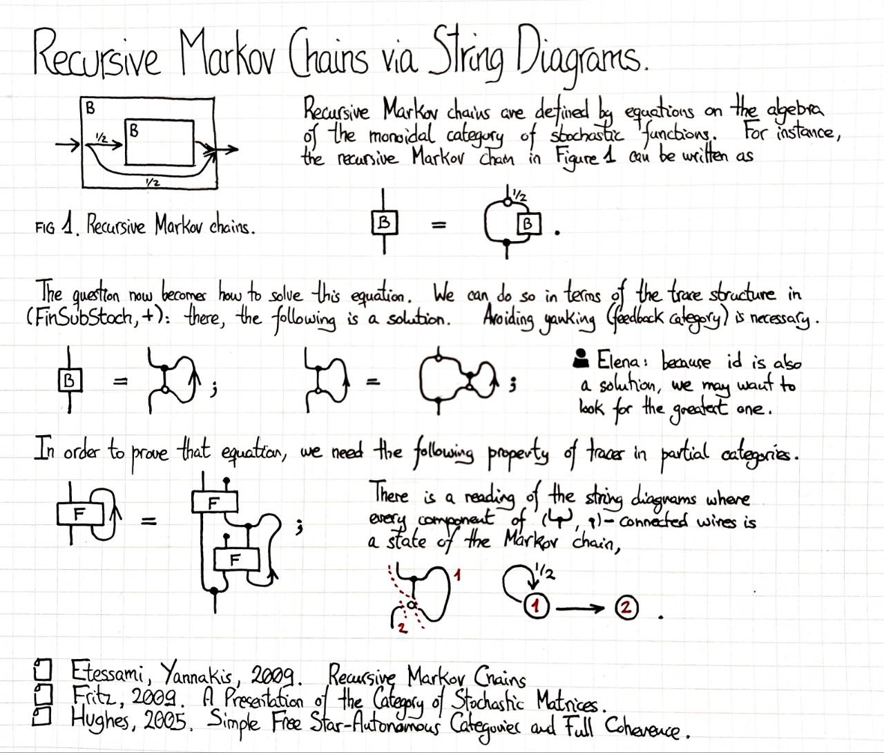 recursive-markov-chains-via-string-diagrams