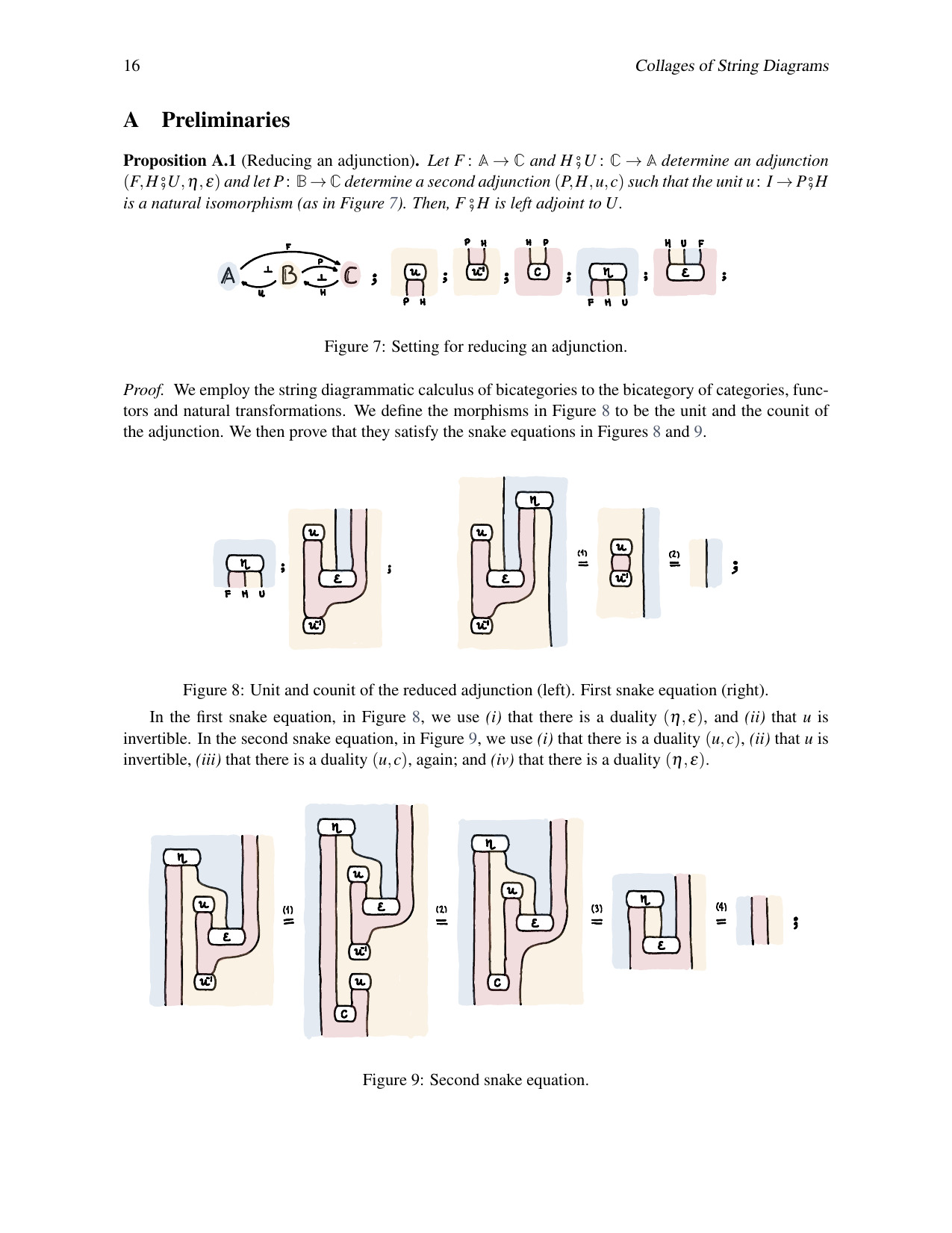 reducing-an-adjunction-2