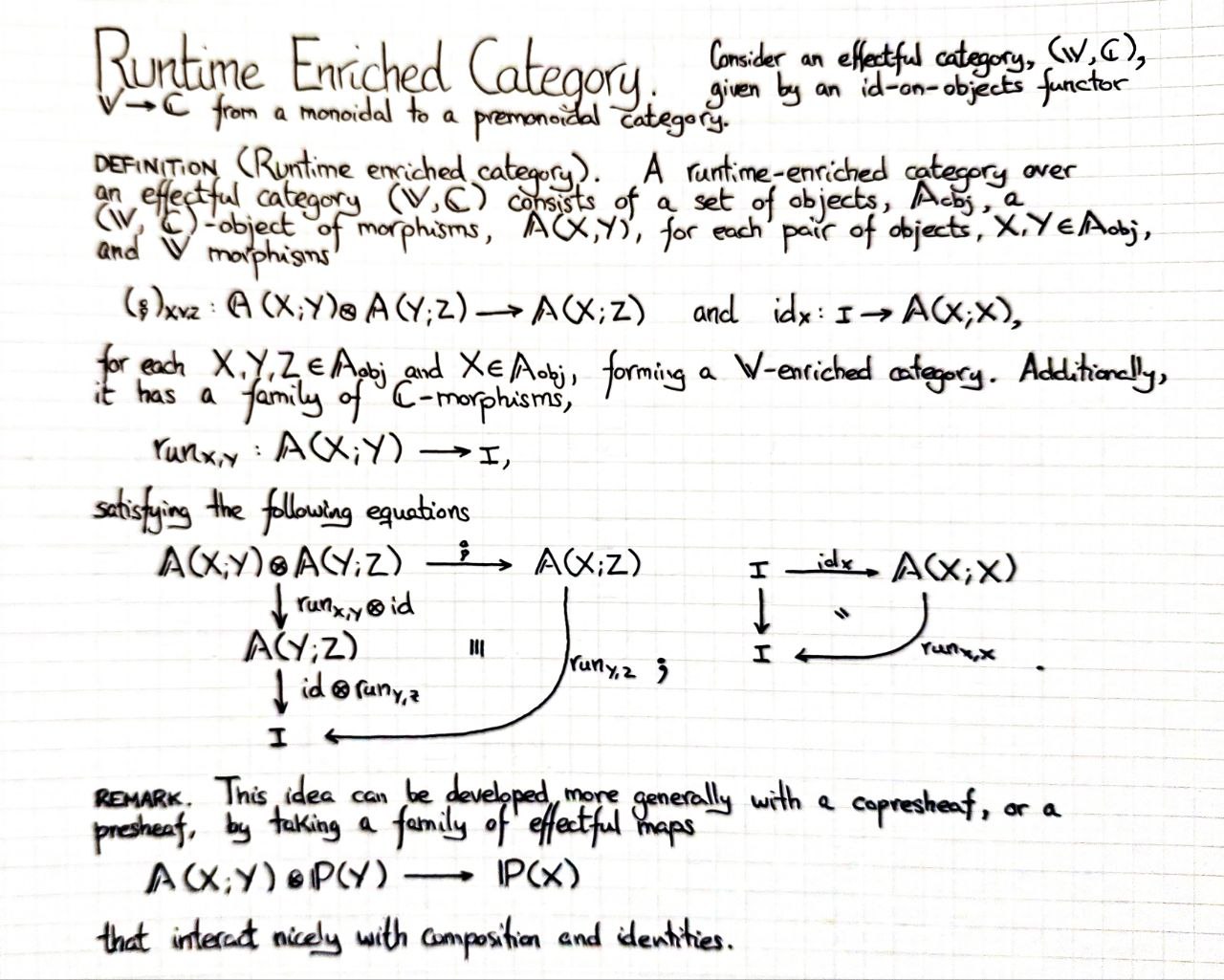 runtime-enriched-category