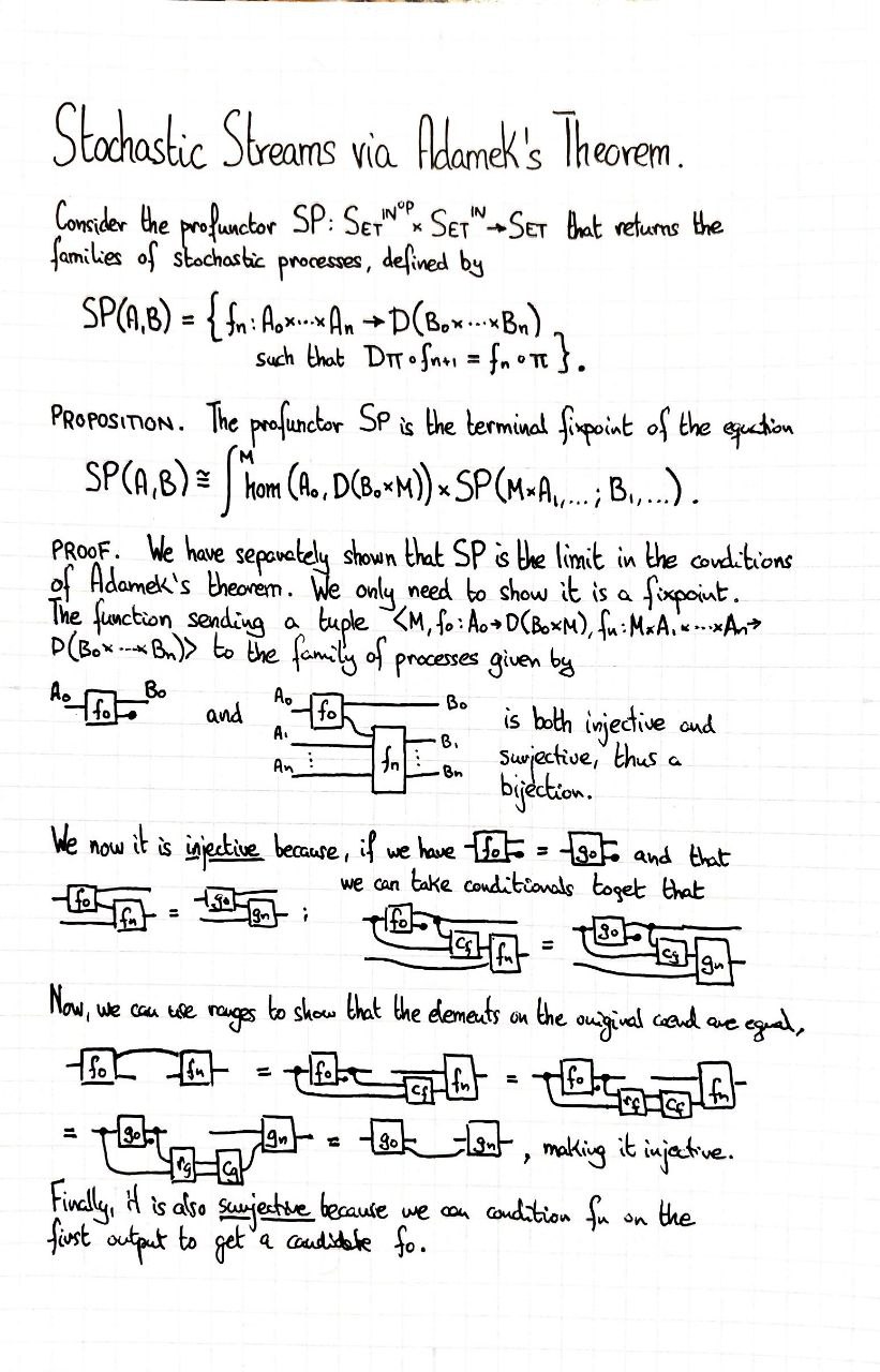 stochastic-streams-via-adamek-theorem