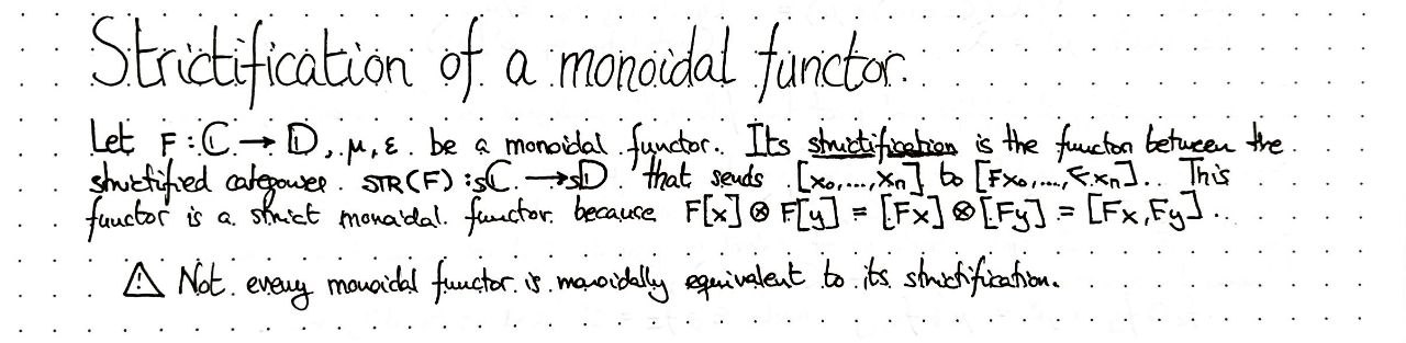 strictification-of-a-monoidal-functor