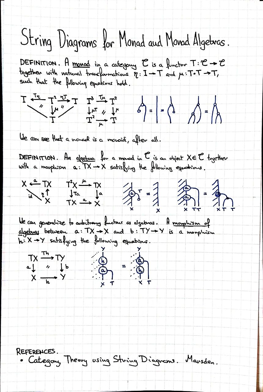 string-diagrams-for-monad-and-monad-algebras