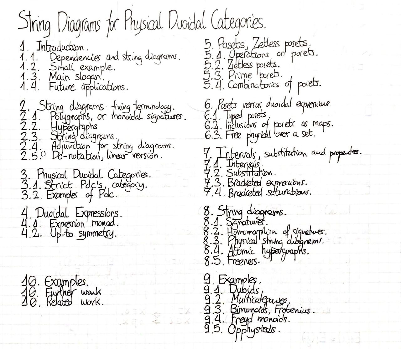 string-diagrams-for-physical-duoidal-categories