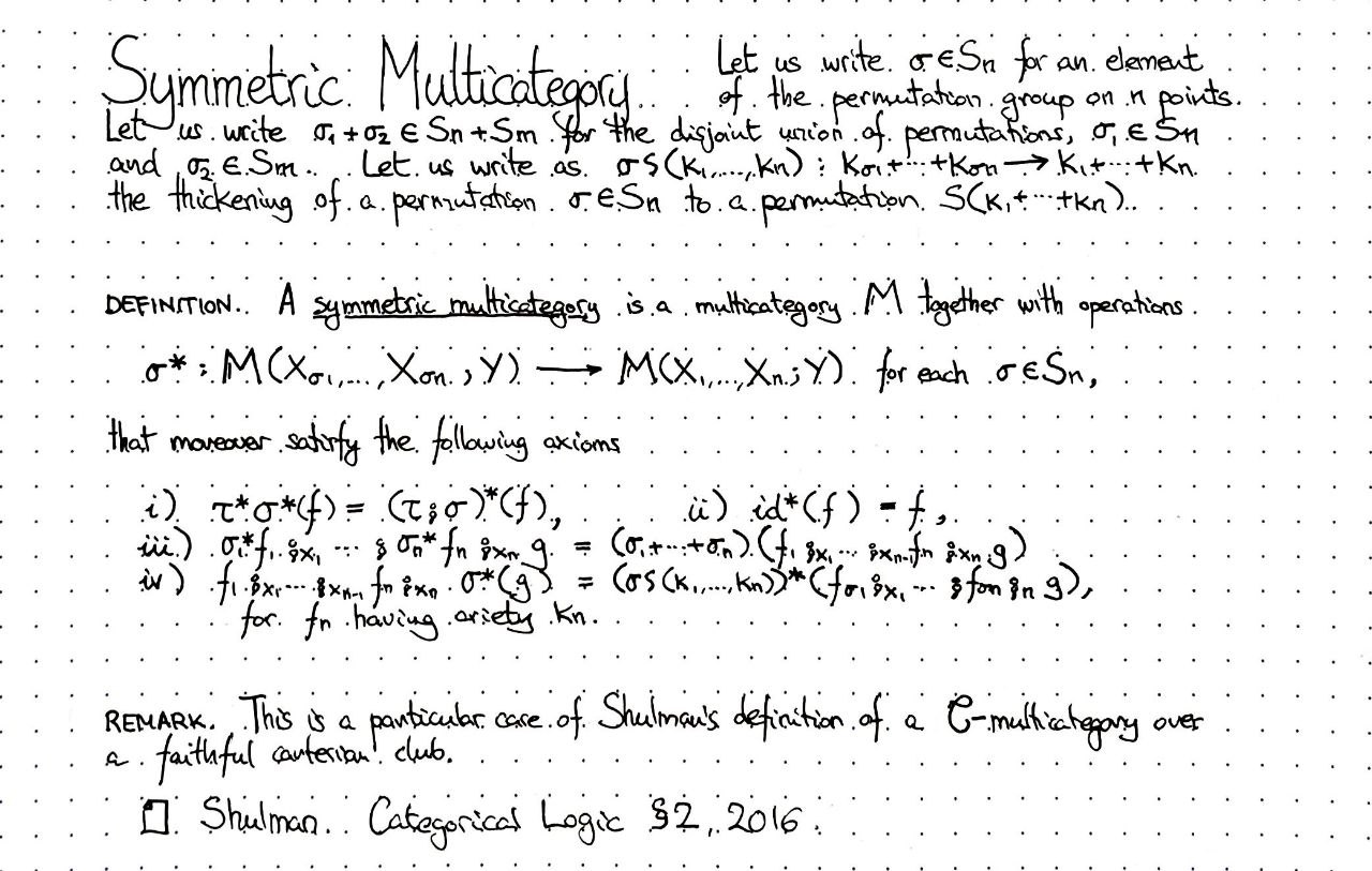 symmetric-multicategory