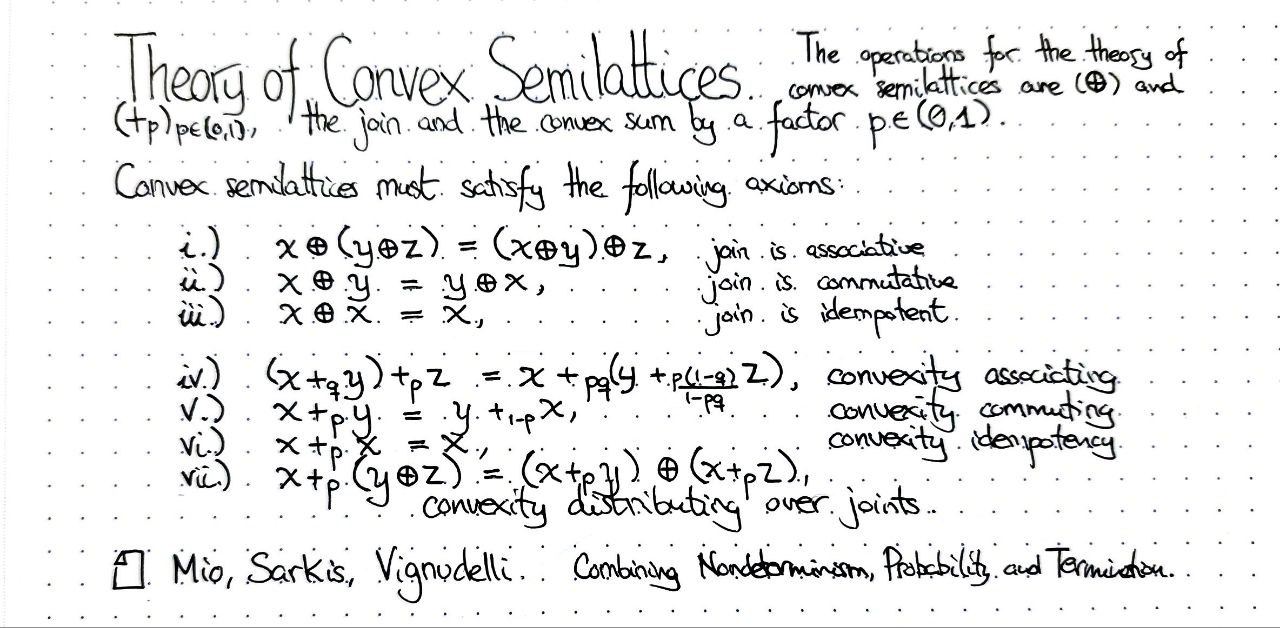 theory-of-convex-semilattices