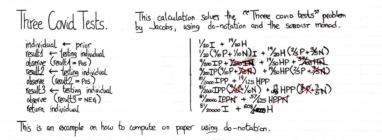 three-covid-tests