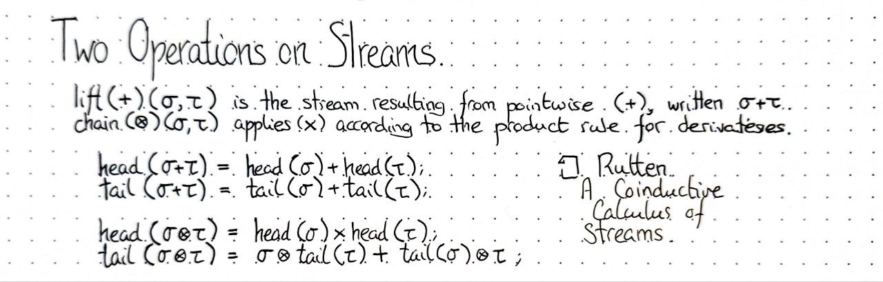 two-operations-on-streams
