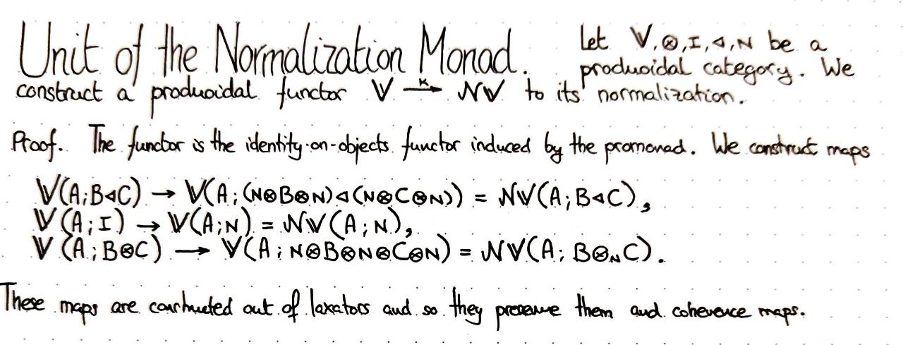 unit-of-the-normalization-monad