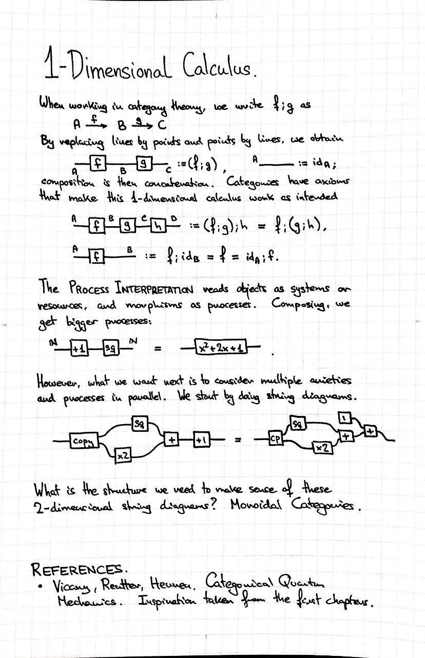 1-dimensional-calculus