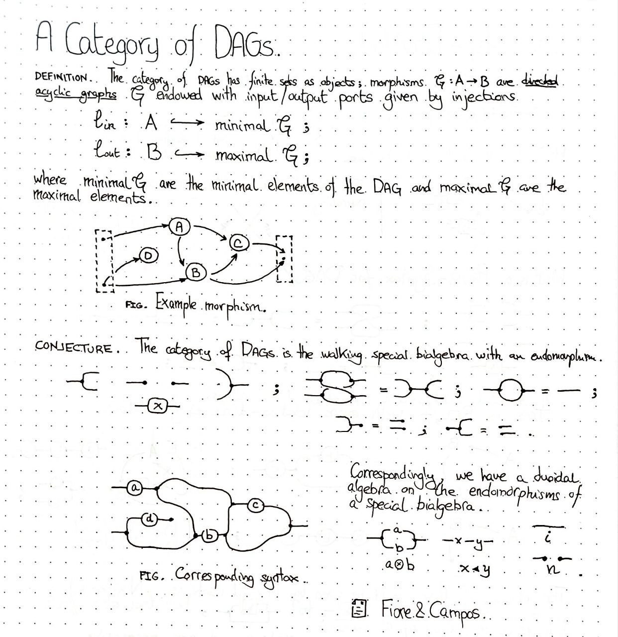 a-category-of-dags
