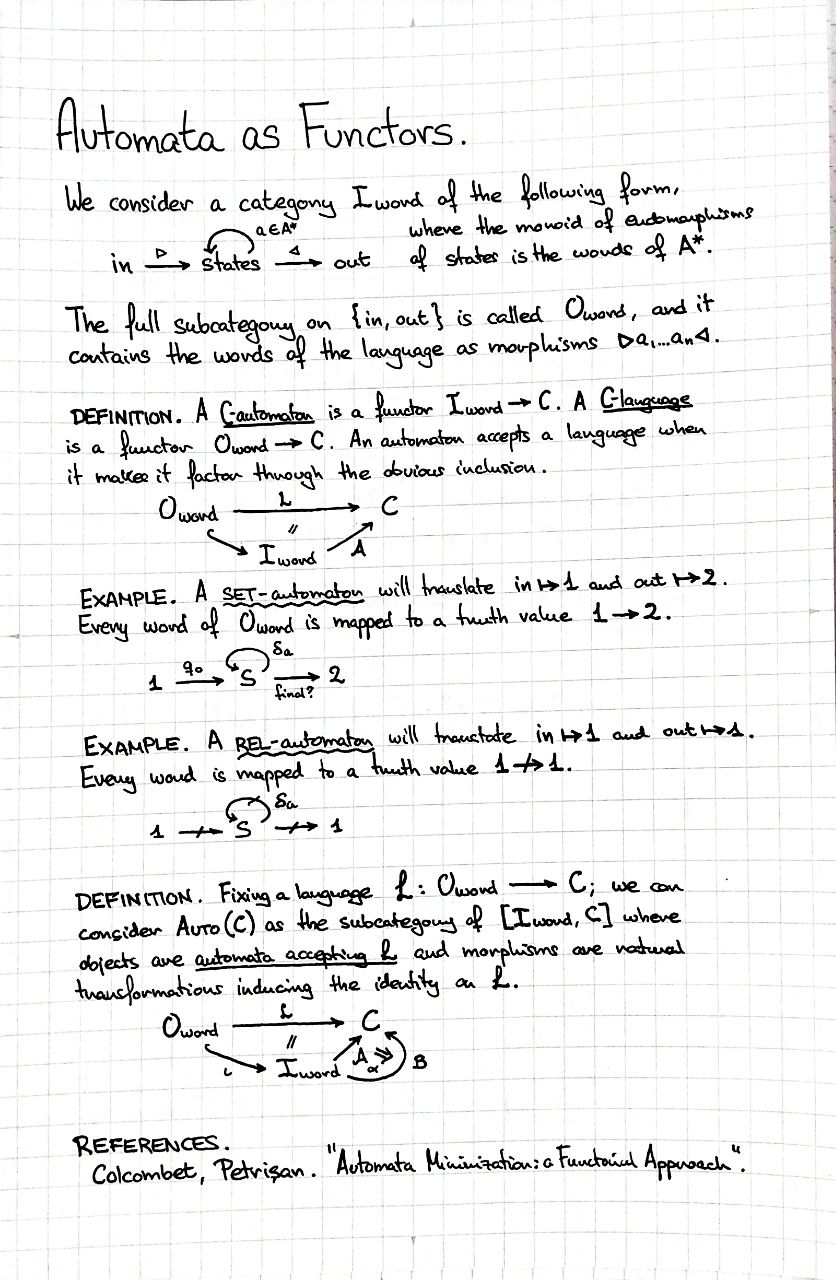 automata-as-functors