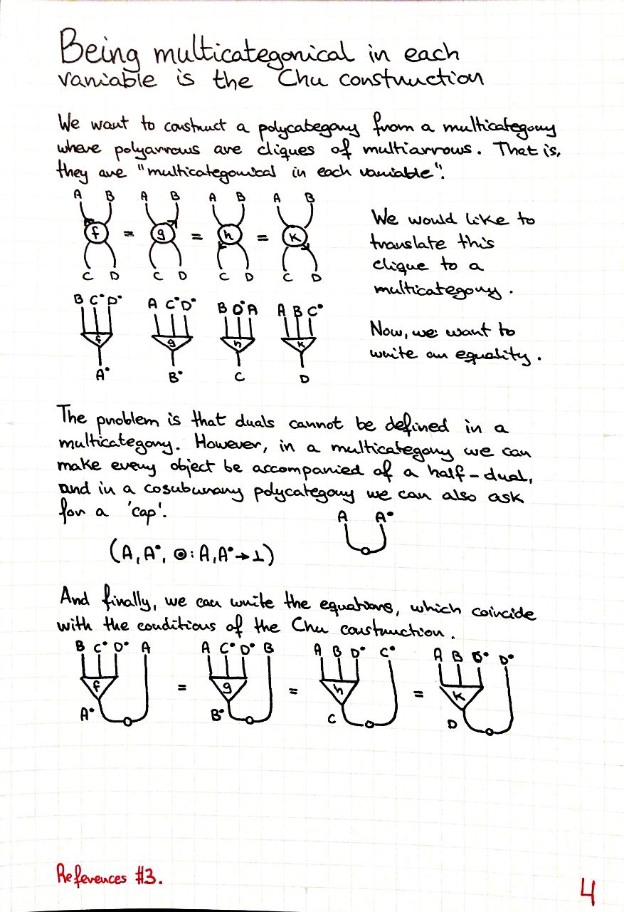 being-multicategorical-in-each-variable-is-the-chu-construction