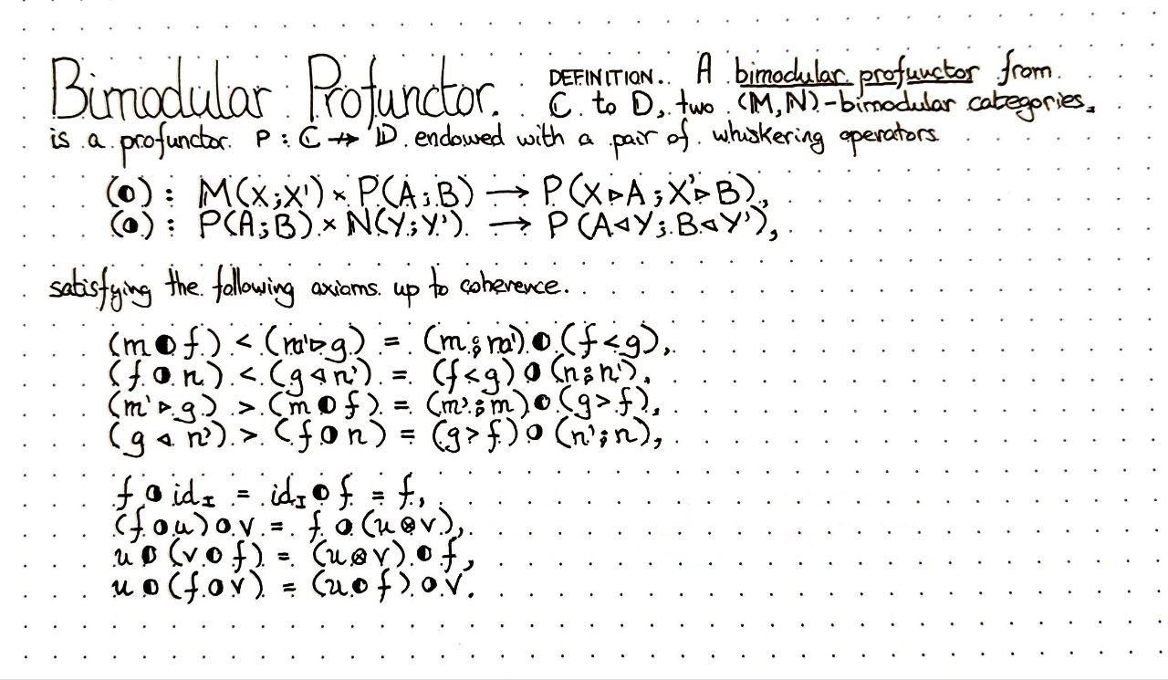 bimodular-profunctor
