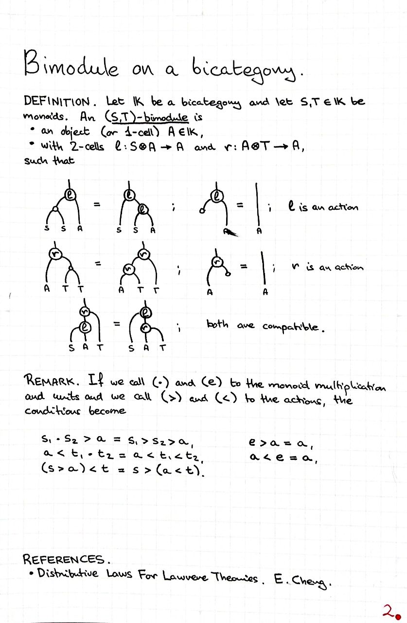 bimodule-on-a-bicategory