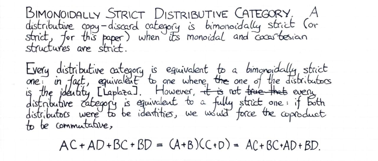 bimonoidally-strict-distributive-category