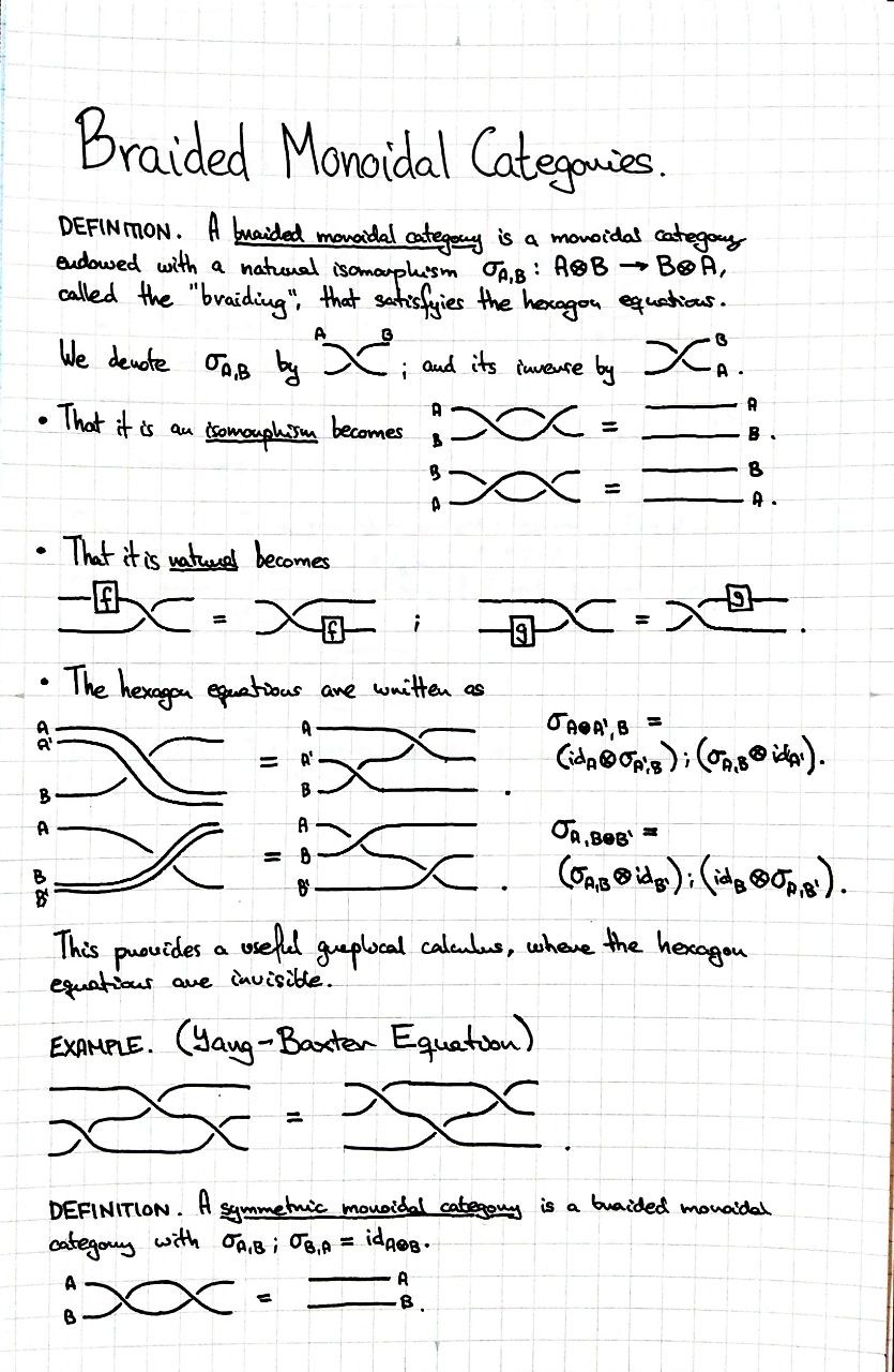 braided-monoidal-categories