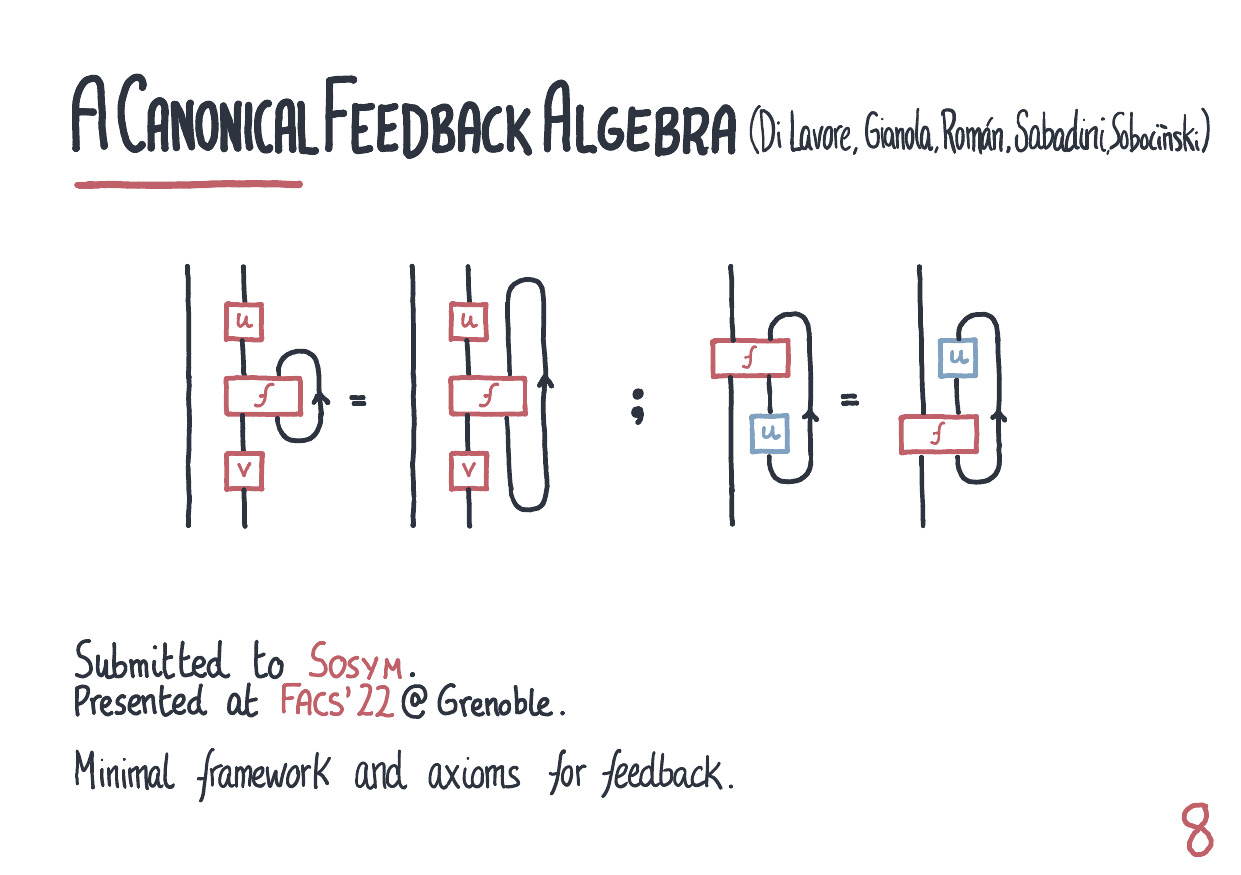 categories-with-feedback