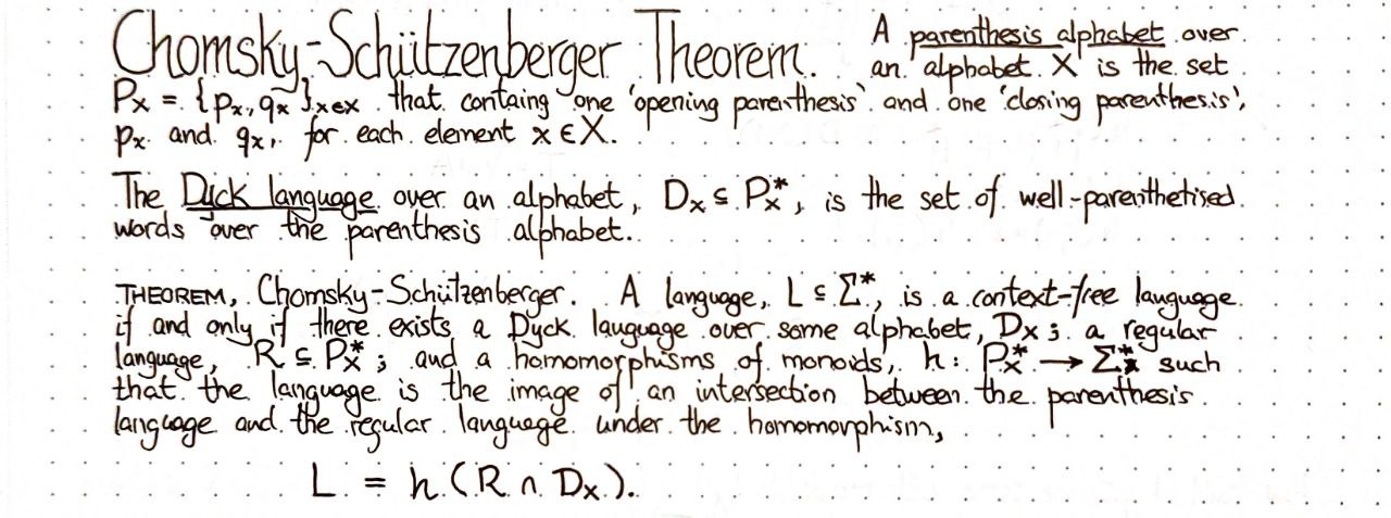 chomsky-schutzenberger-theorem