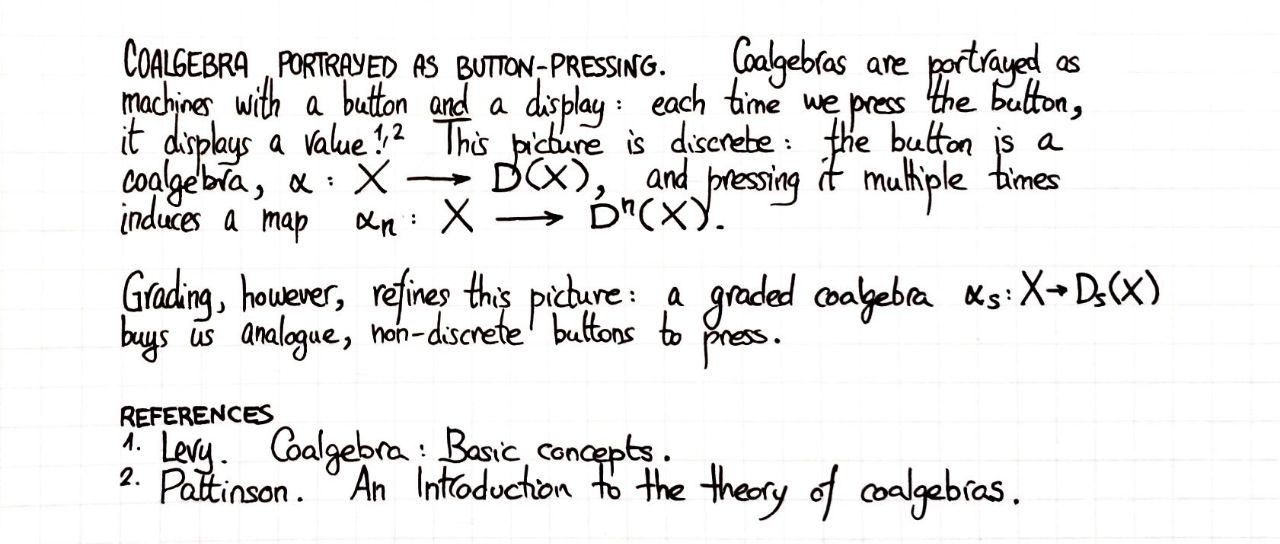 coalgebra-portrayed-as-button-pressing