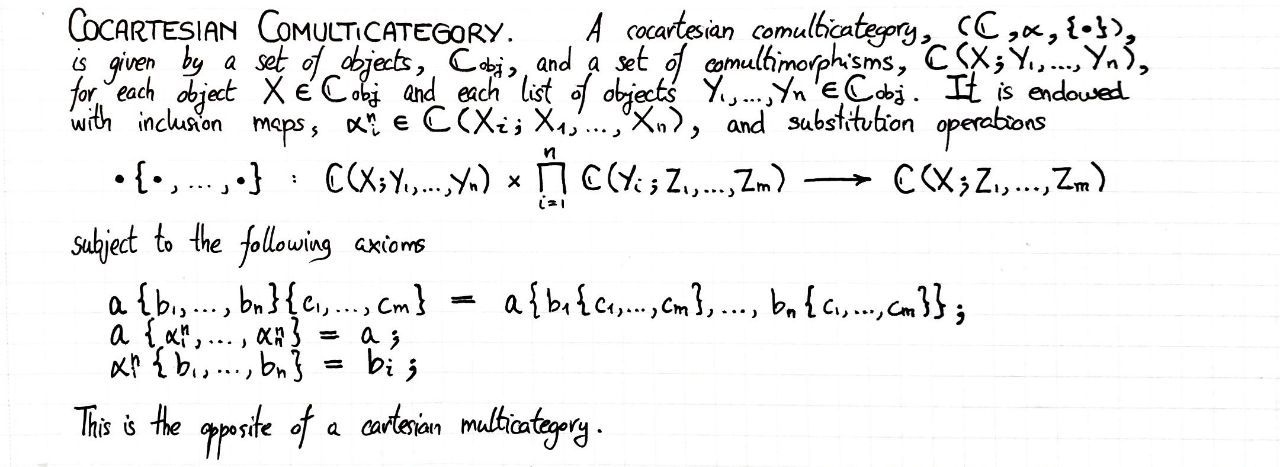 cocartesian-comulticategory