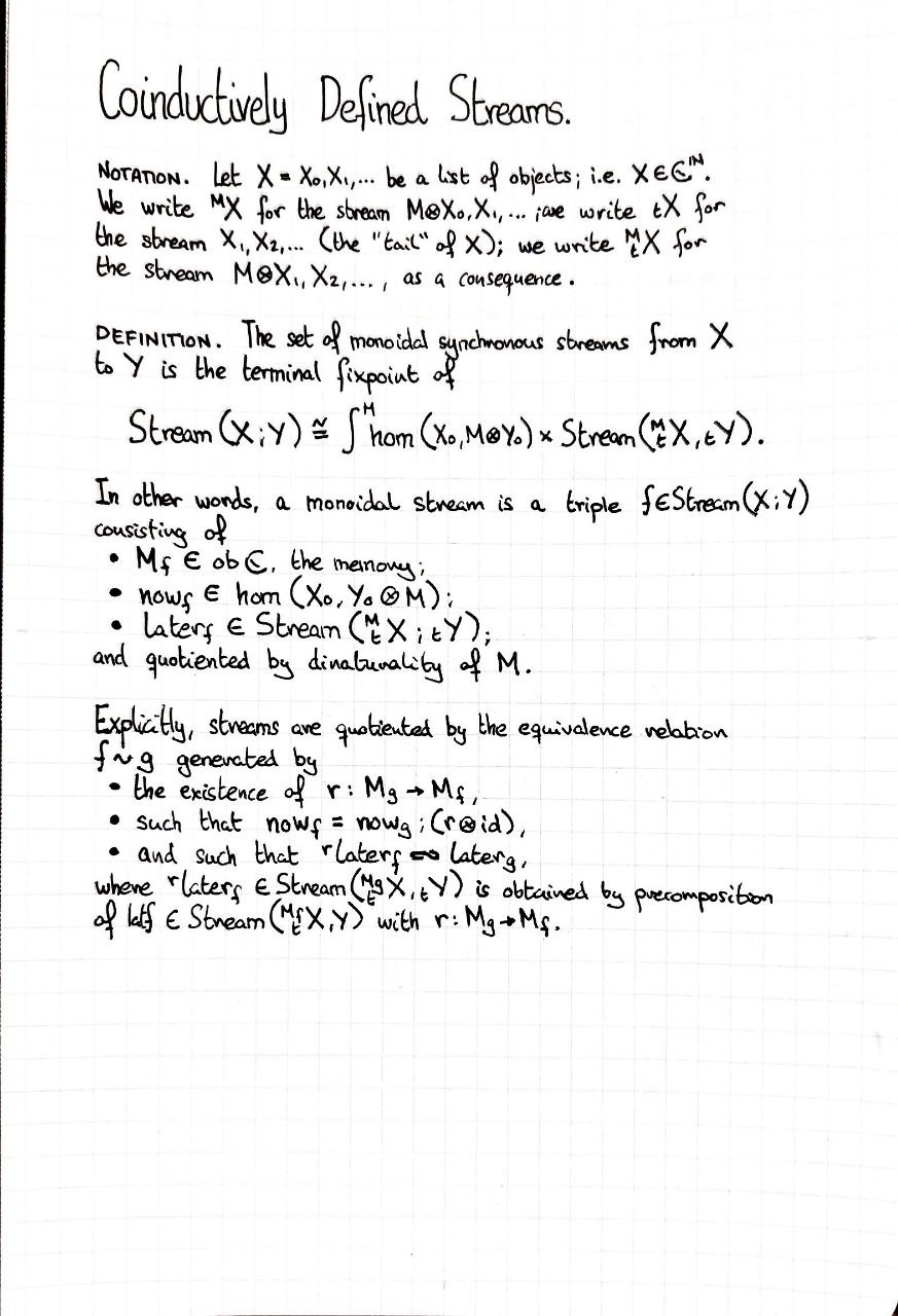 coinductively-defined-streams