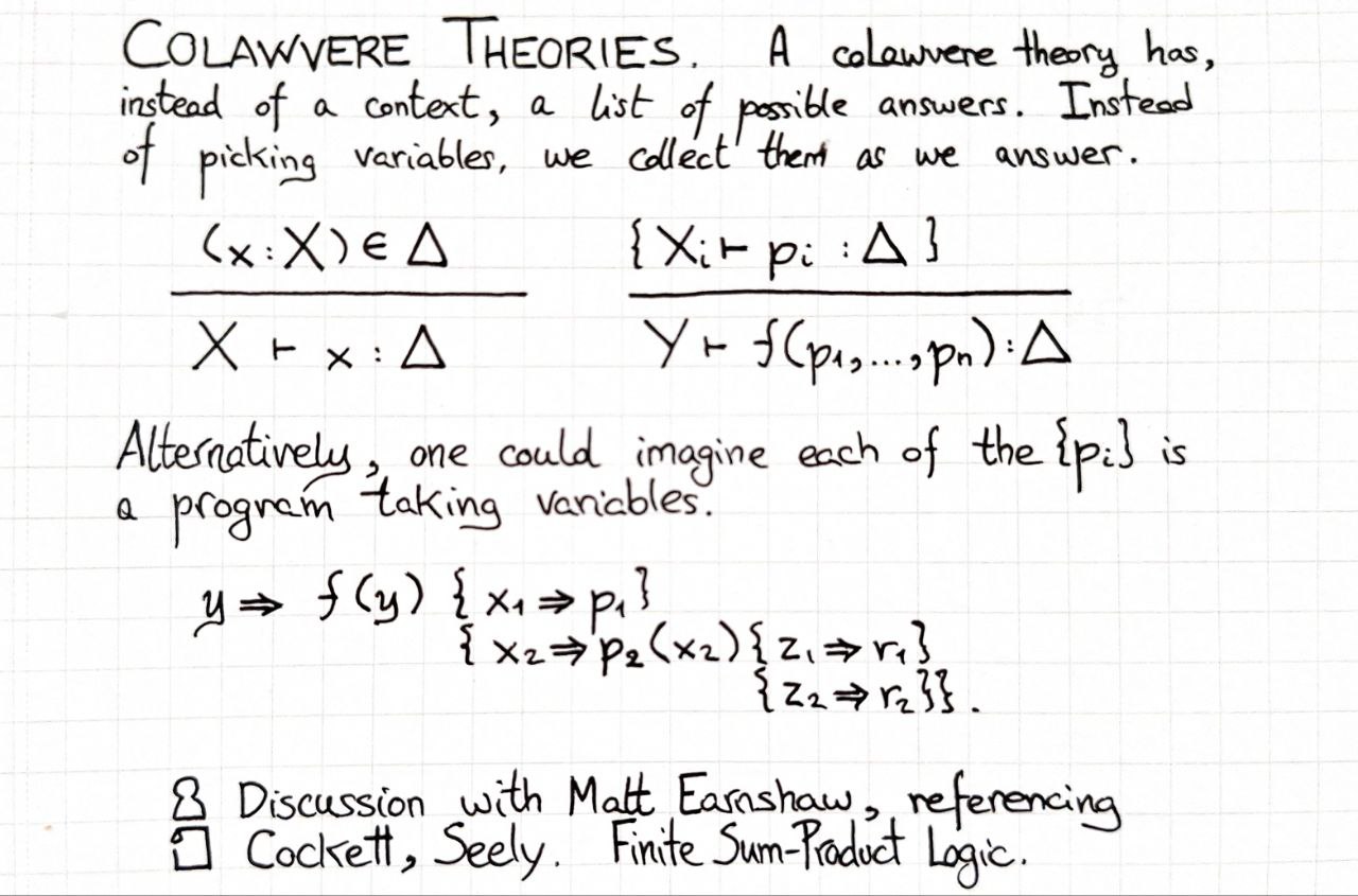 colawvere-theories