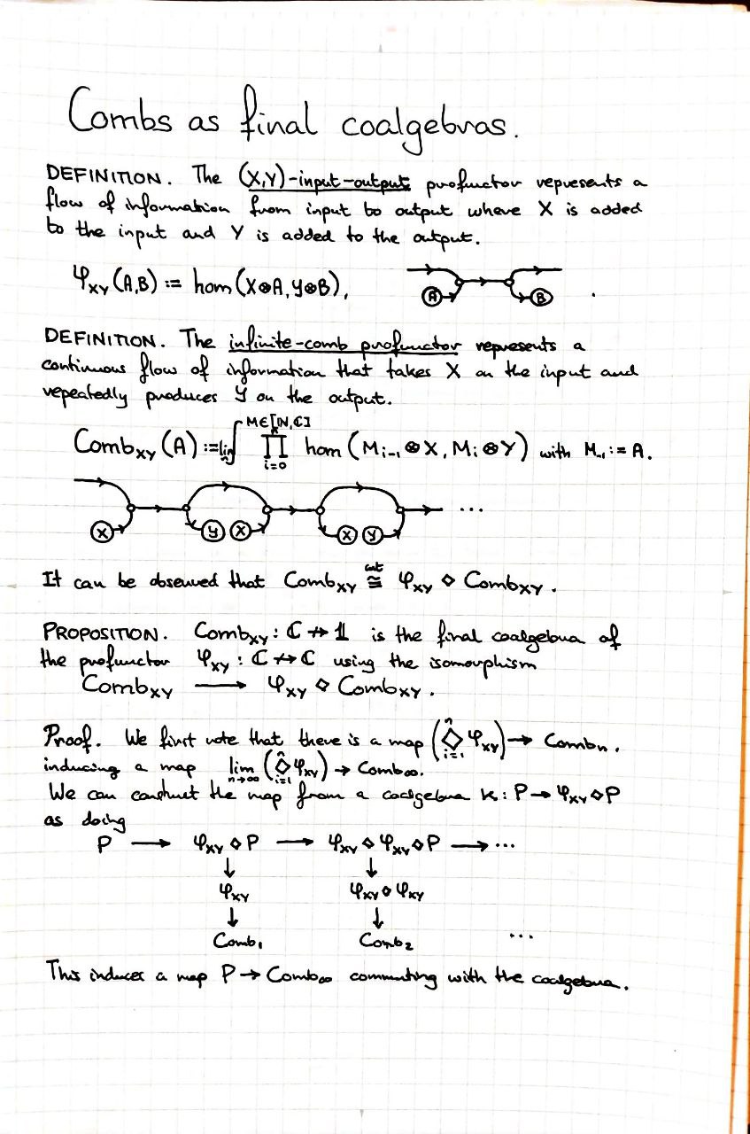 combs-as-final-coalgebras
