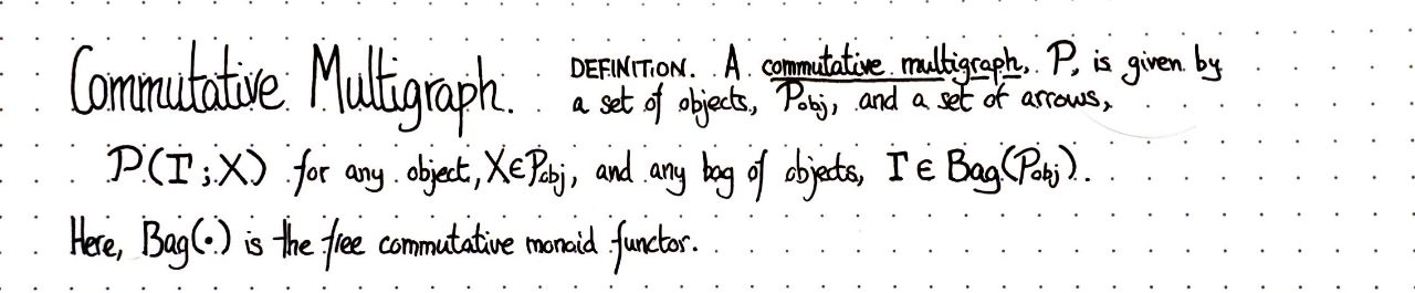 commutative-multigraph