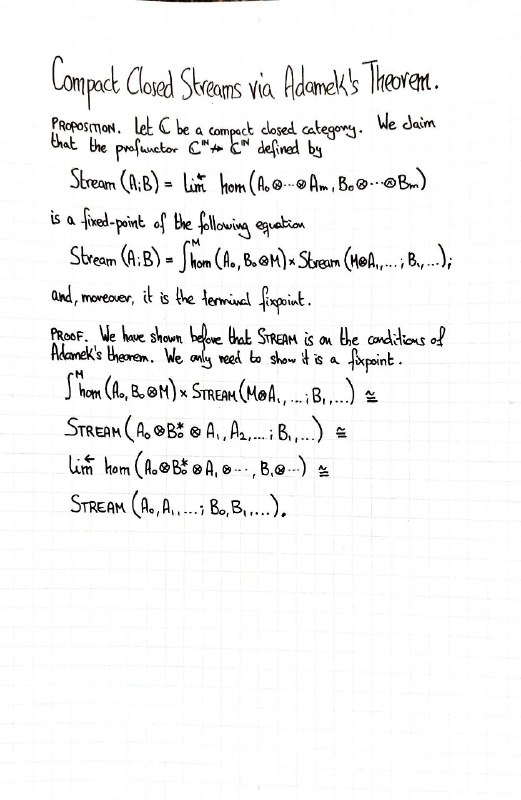 compact-closed-streams-via-adamek-theorem