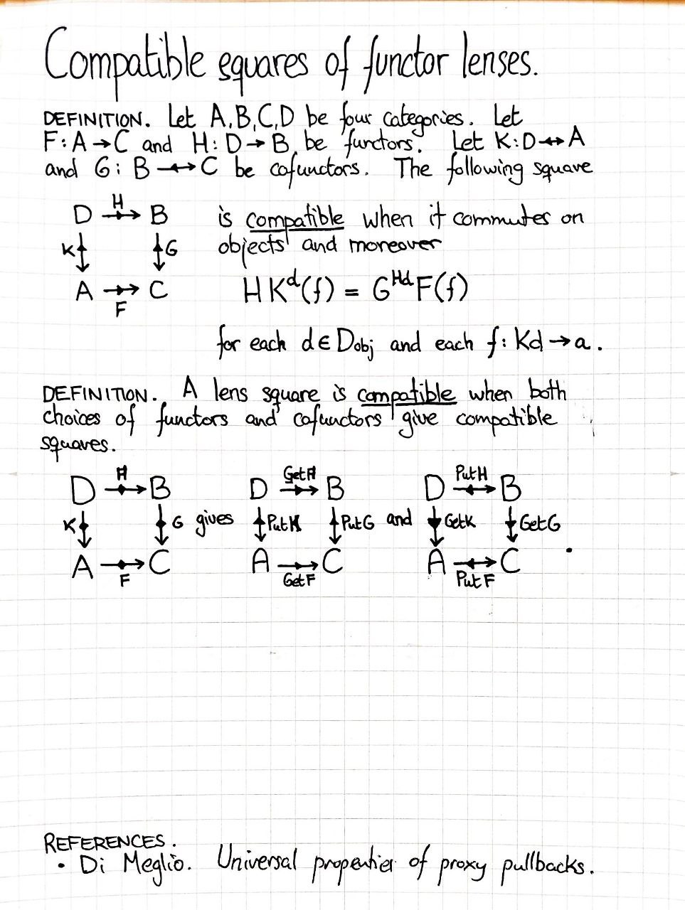 compatible-squares-of-functor-lenses