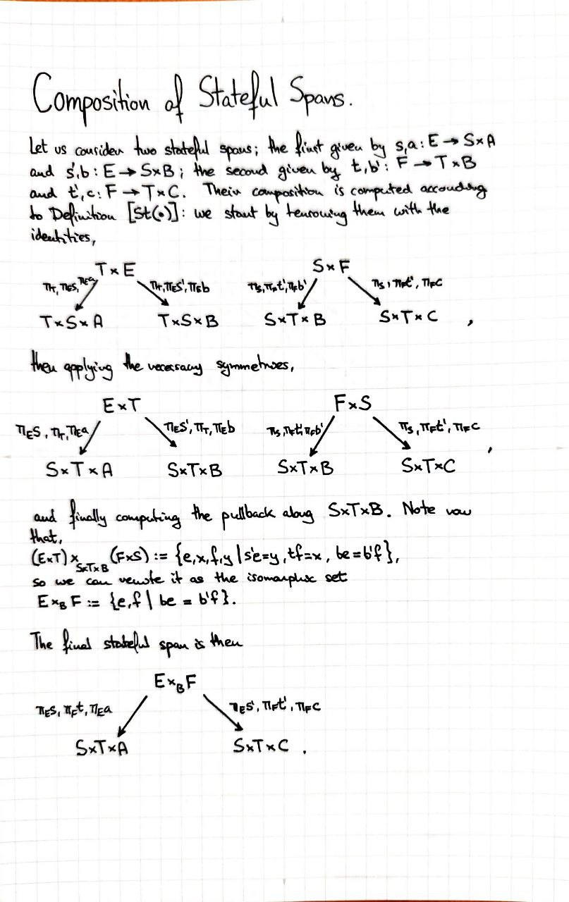 composition-of-stateful-spans