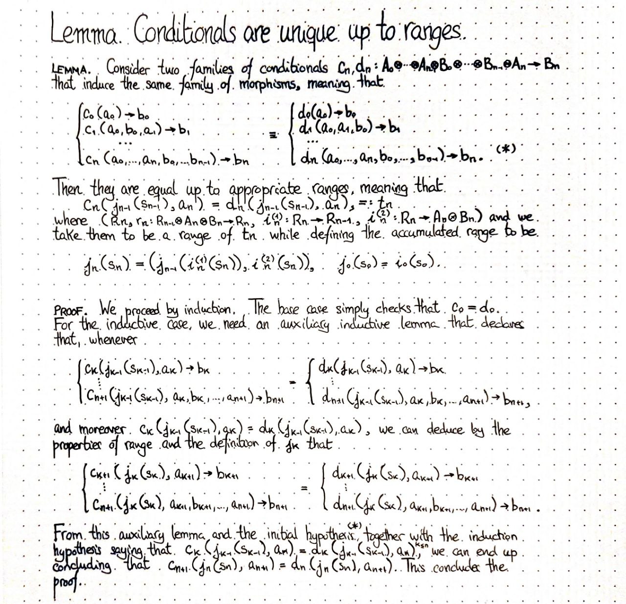 conditionals-are-unique-up-to-ranges