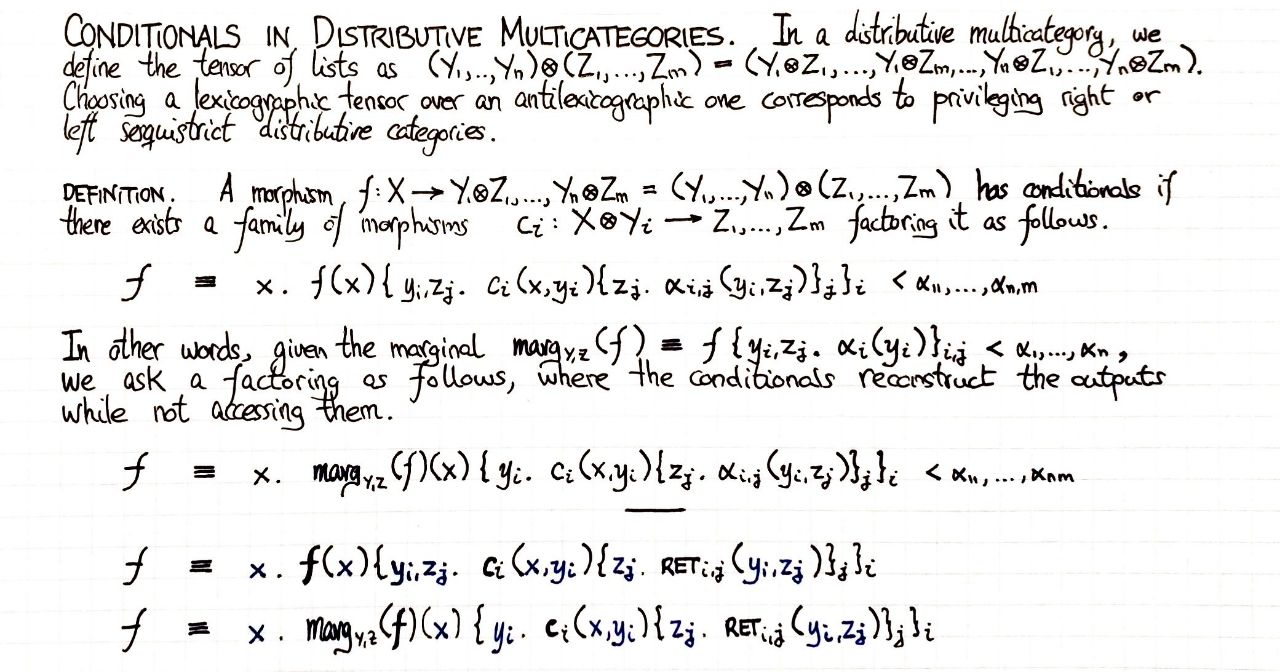 conditionals-in-distributive-multicategories
