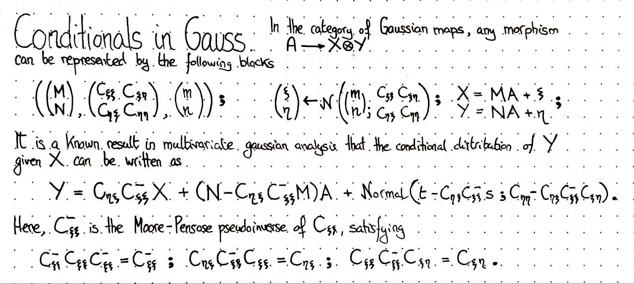 conditionals-in-gauss