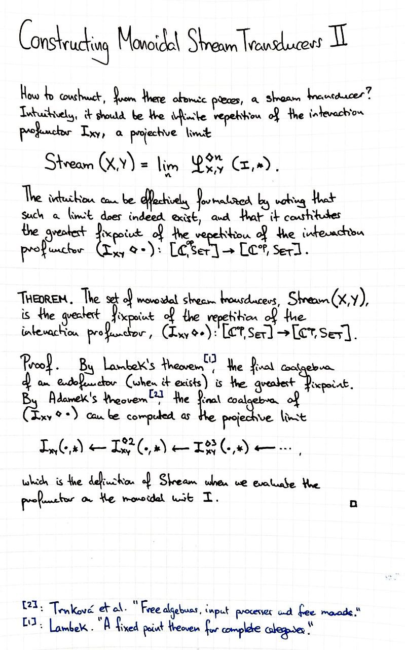 constructing-monoidal-stream-transducers-ii