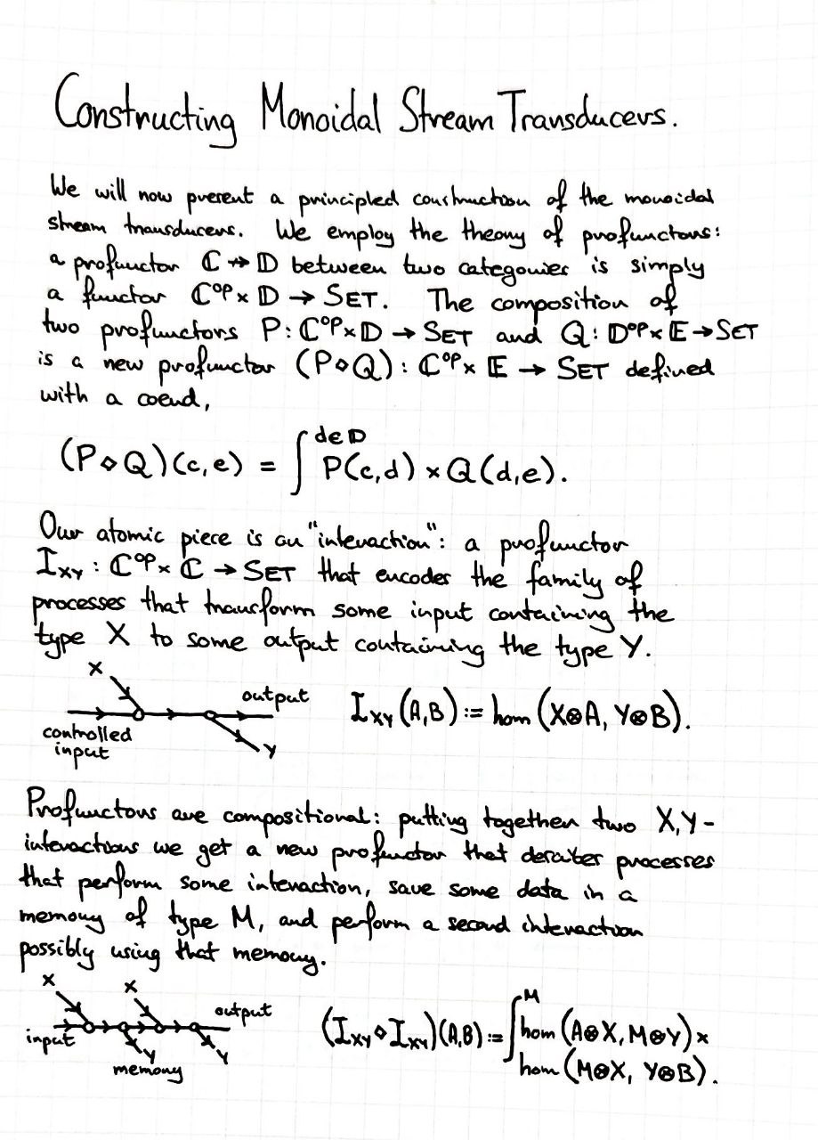 constructing-monoidal-stream-transducers