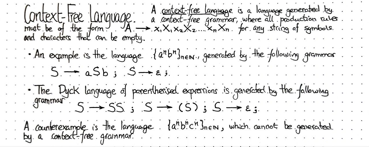 context-free-language