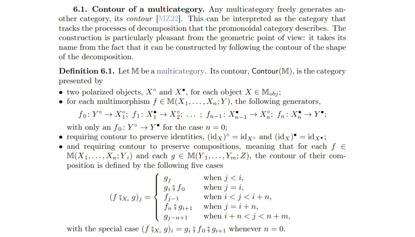 contour-of-a-multicategory
