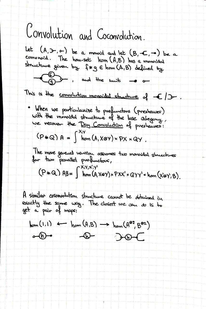 convolution-and-coconvolution