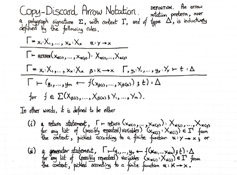copy-discard-arrow-notation