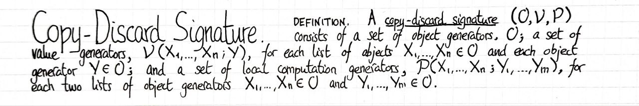 copy-discard-signature