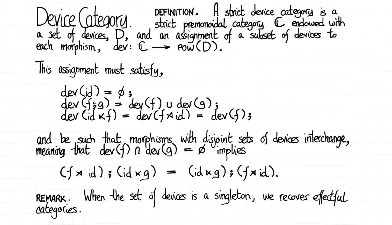 device-category