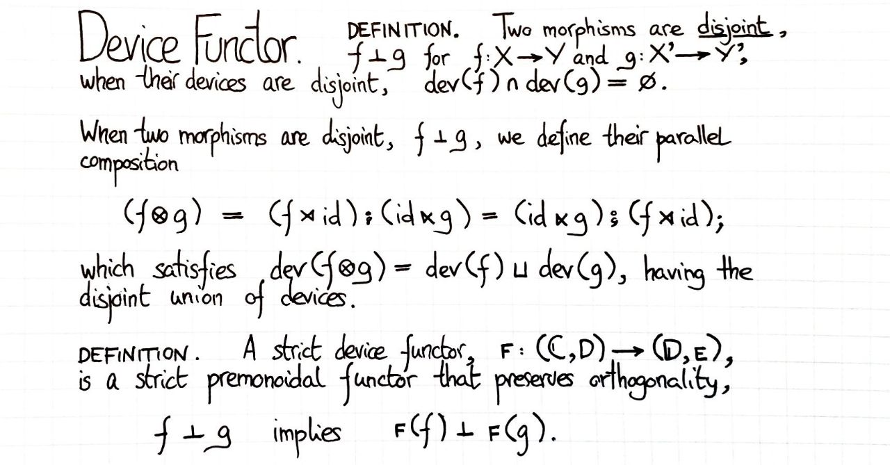 device-functor