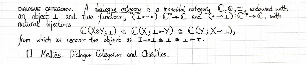 dialogue-category