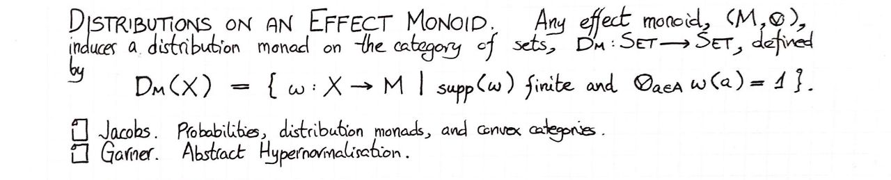 distribution-monad-over-an-effect-monoid