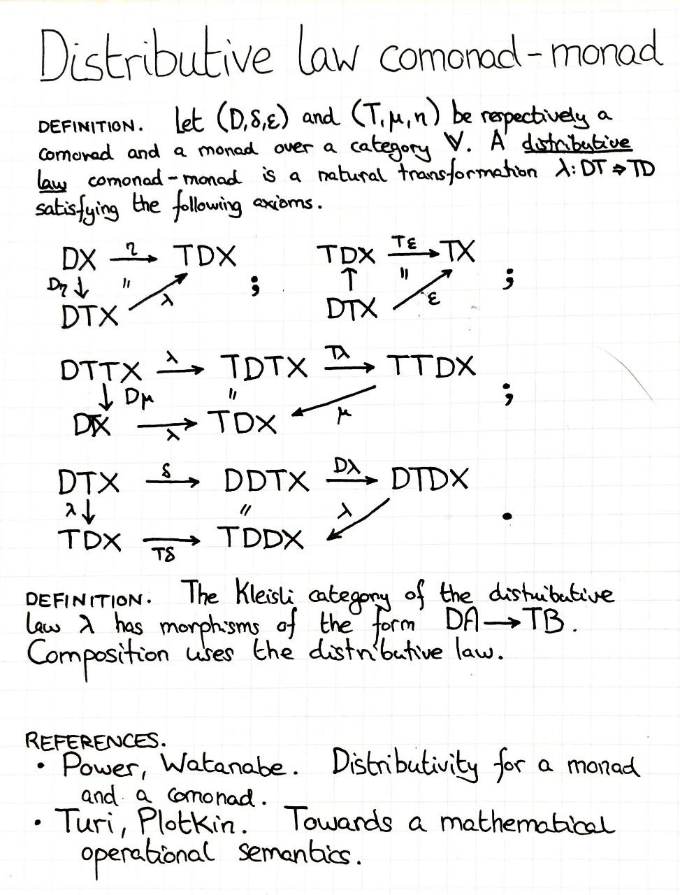 distributive-law-comonad-monad