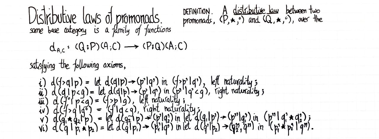 distributive-law-of-promonads-ii