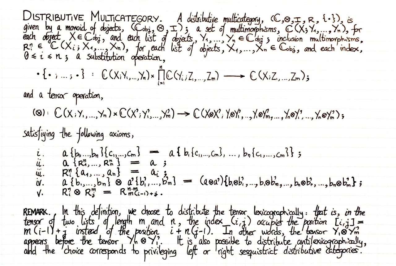 distributive-multicategory