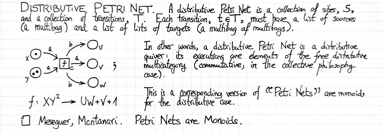distributive-petri-net